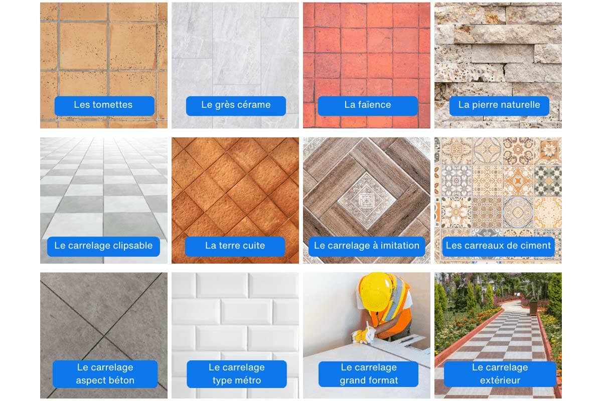 Choix carrelage extérieur Différents types de carrelage pour extérieur et intérieur